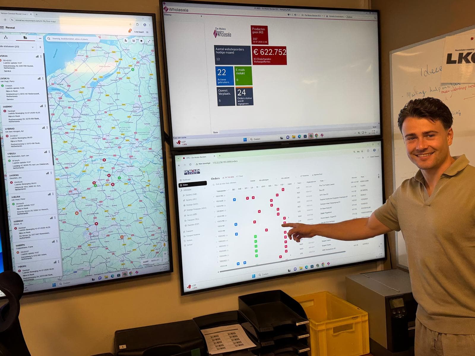 Het systeem dagelijks in gebruik op de werkvloer: het live orderoverzicht en het De Molen-dashboard op het scherm bij De Molen Banden.